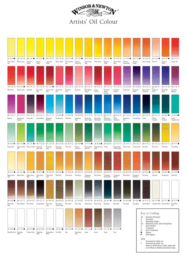 צבע שמן -Winsor & Newton -Artist- 37ml